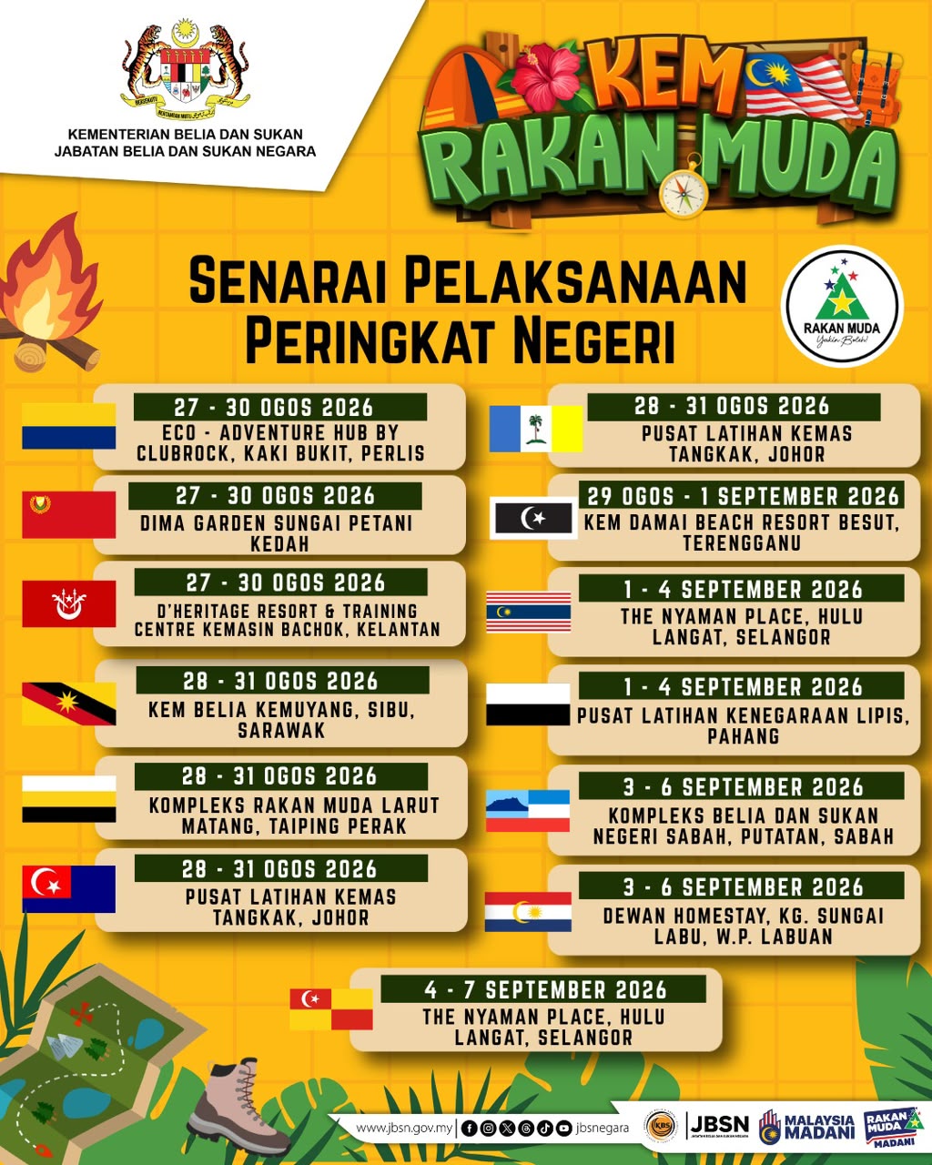 KEM RAKAN MUDA PERINGKAT NEGERI
