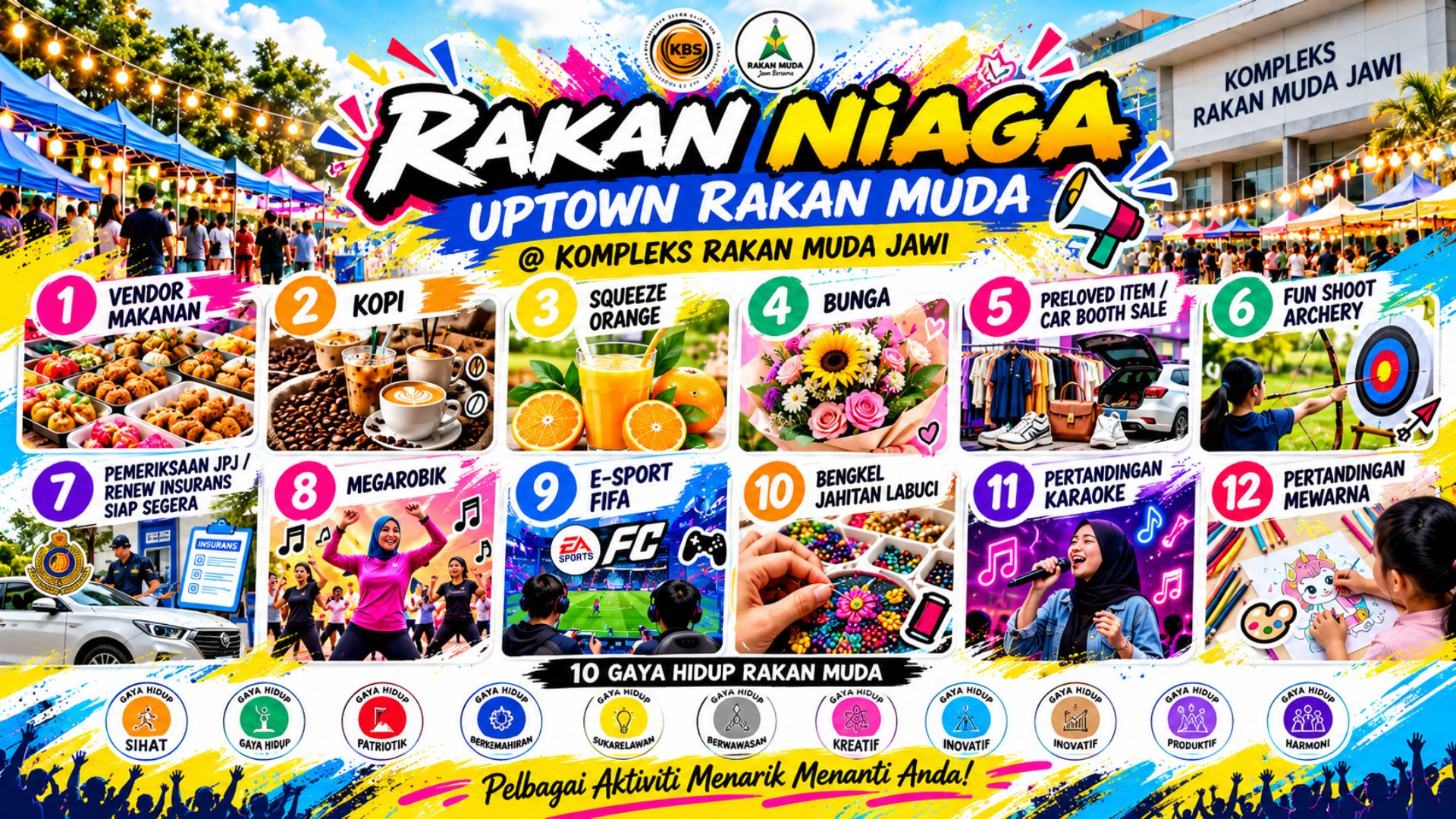 RAKAN NIAGA: UPTOWN ANAK MUDA @ KOMPLEKS RAKAN MUDA JAWI 2026