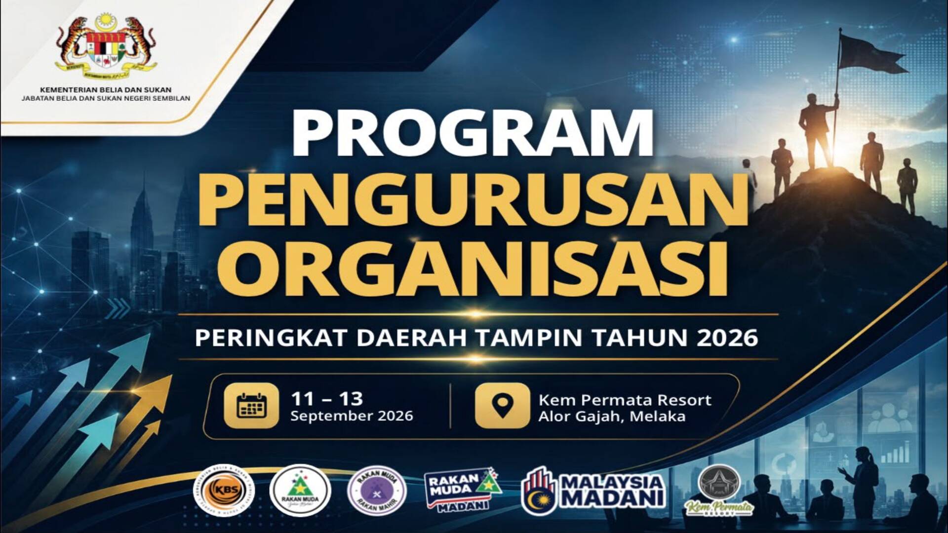 PROGRAM PENGURUSAN ORGANISASI (PPO) PERINGKAT DAERAH