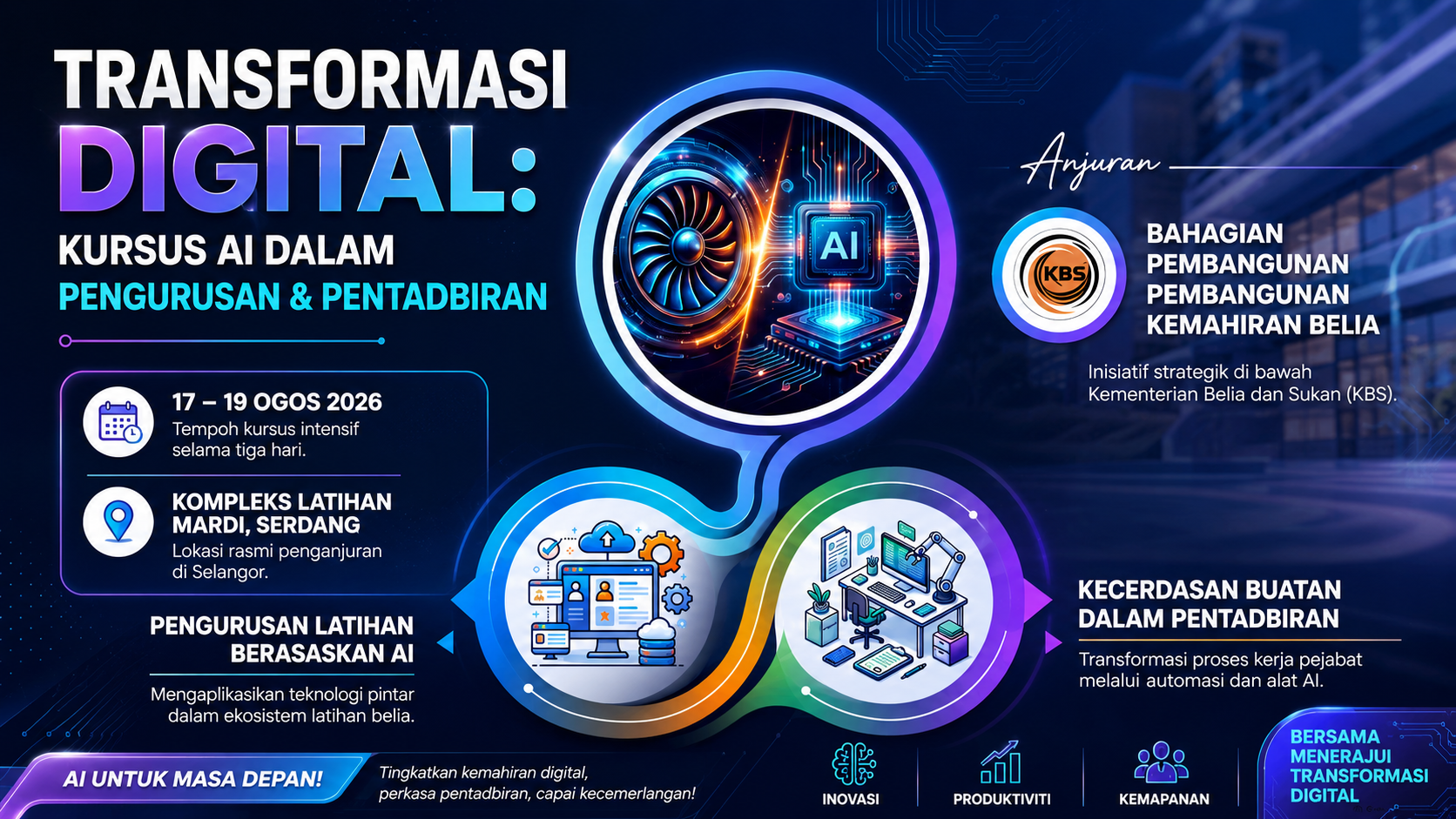 KURSUS PENGGUNAAN KECERDASAN BUATAN DALAM PENGURUSAN LATIHAN DAN PENTADBIRAN 