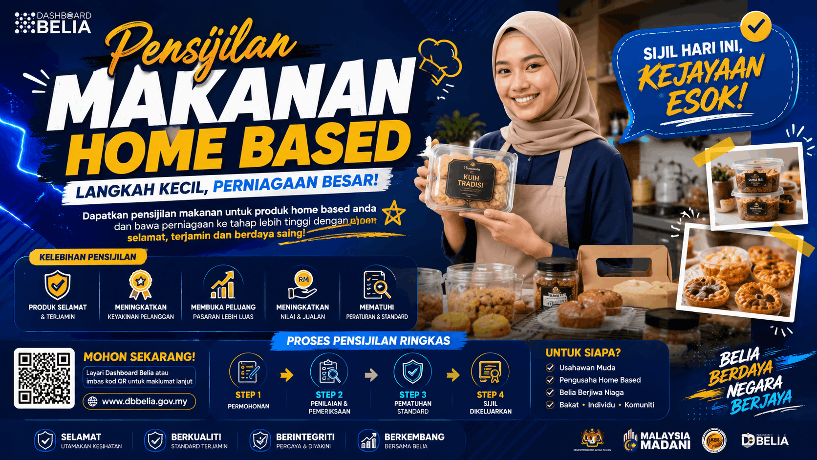 PENSIJILAN MAKANAN HOME BASED