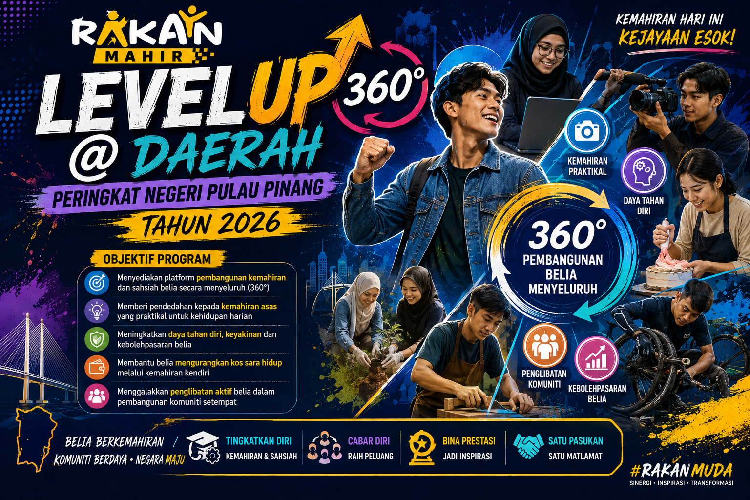 RAKAN MAHIR:LEVEL UP @ DAERAH PERINGKAT NEGERI PULAU PINANG TAHUN 2026