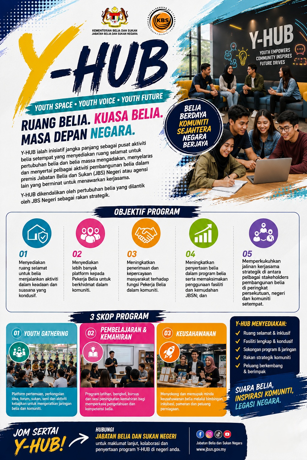 PROGRAM Y-HUB PERINGKAT NEGERI
