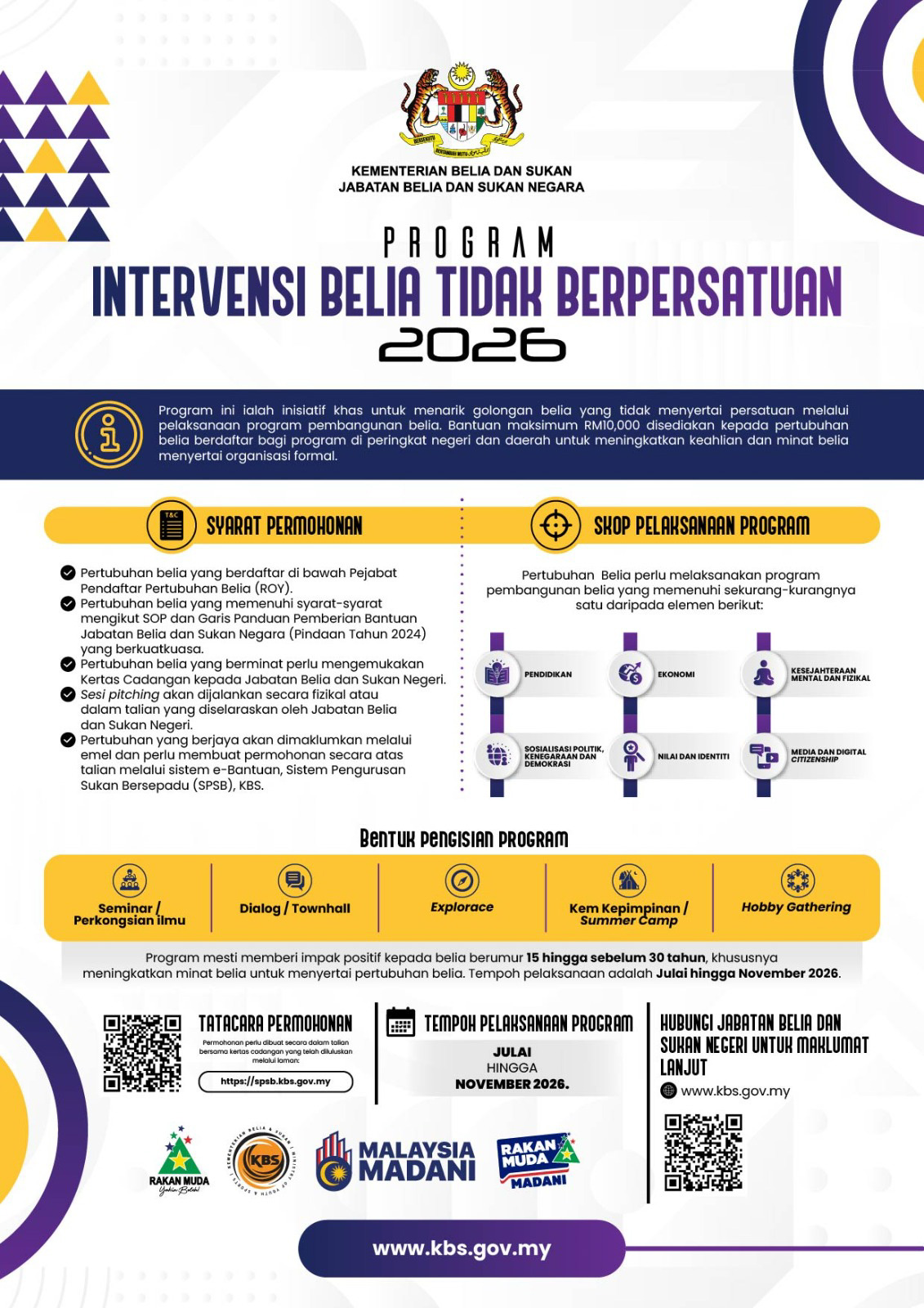 PROGRAM INTERVENSI BELIA TIDAK BERPERSATUAN 