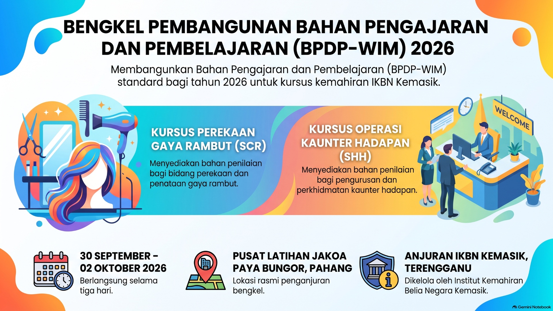 KURSUS PEMBANGUNAN BAHAN PENGAJARAN DAN PEMBELAJARAN (BPDP-WIM) KERTAS PENILAIAN TAHUN 2026 BAGI KURSUS PEREKAAN GAYA RAMBUT (SCR) & OPERASI KAUNTER HADAPAN (SHH) ANJURAN IKBN KEMASIK TERENGGANU